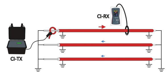 <a href='http://m.tjjxsd56.com/Cpzx/dianlanceshiyi/ariadna.html'>Ariadna CI</a>