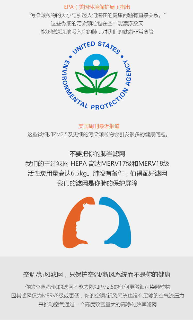 Erik650A空氣凈化器6 Erik650A空氣凈化器6