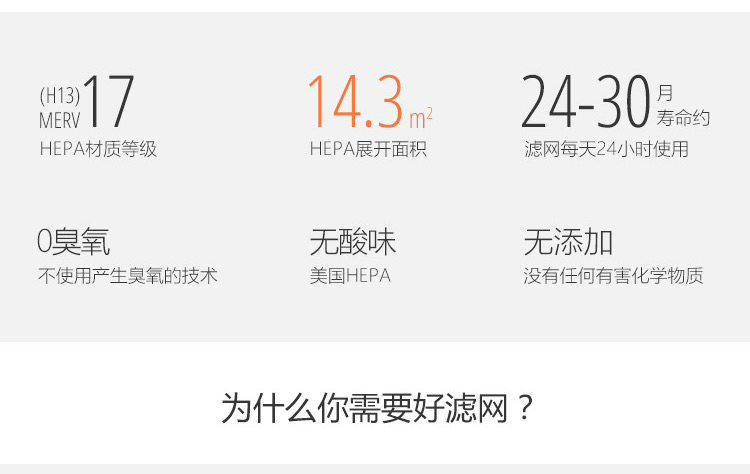 ERIK350 HEPA主過濾網2