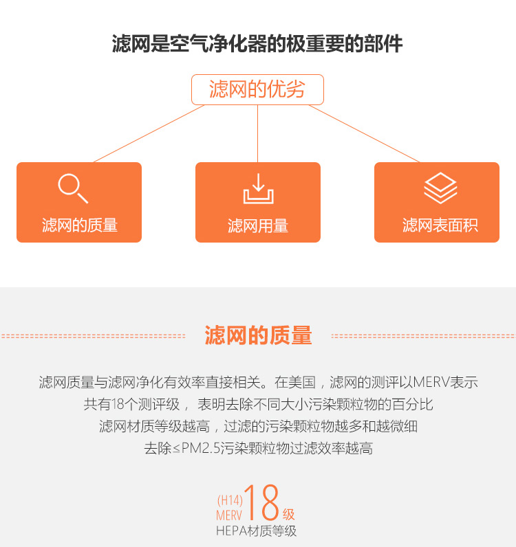 ERIK650/600 HEPA主過濾網4 ERIK650/600 HEPA主過濾網4