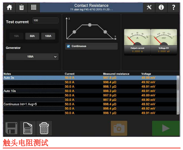 TRAX220/219觸頭電阻測試 TRAX220/219觸頭電阻測試
