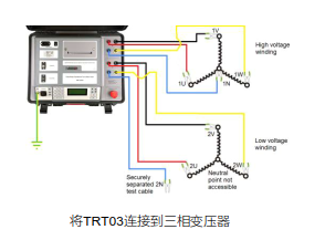 TRT03,TRT03三相變壓器變比測試儀,瑞典DVPower TRT03三相變壓器變比測試儀 TRT03,TRT03三相變壓器變比測試儀,瑞典DVPower TRT03三相變壓器變比測試儀