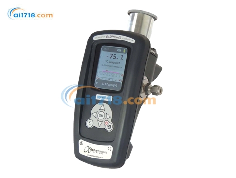 SADPmini2/SADPmini2-L SADPmini2/SADPmini2-L